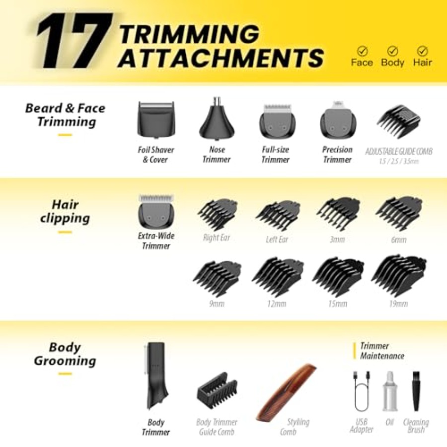 Cordless Beard Trimmer for Men - Men'S Grooming Razor Kit recension och pris