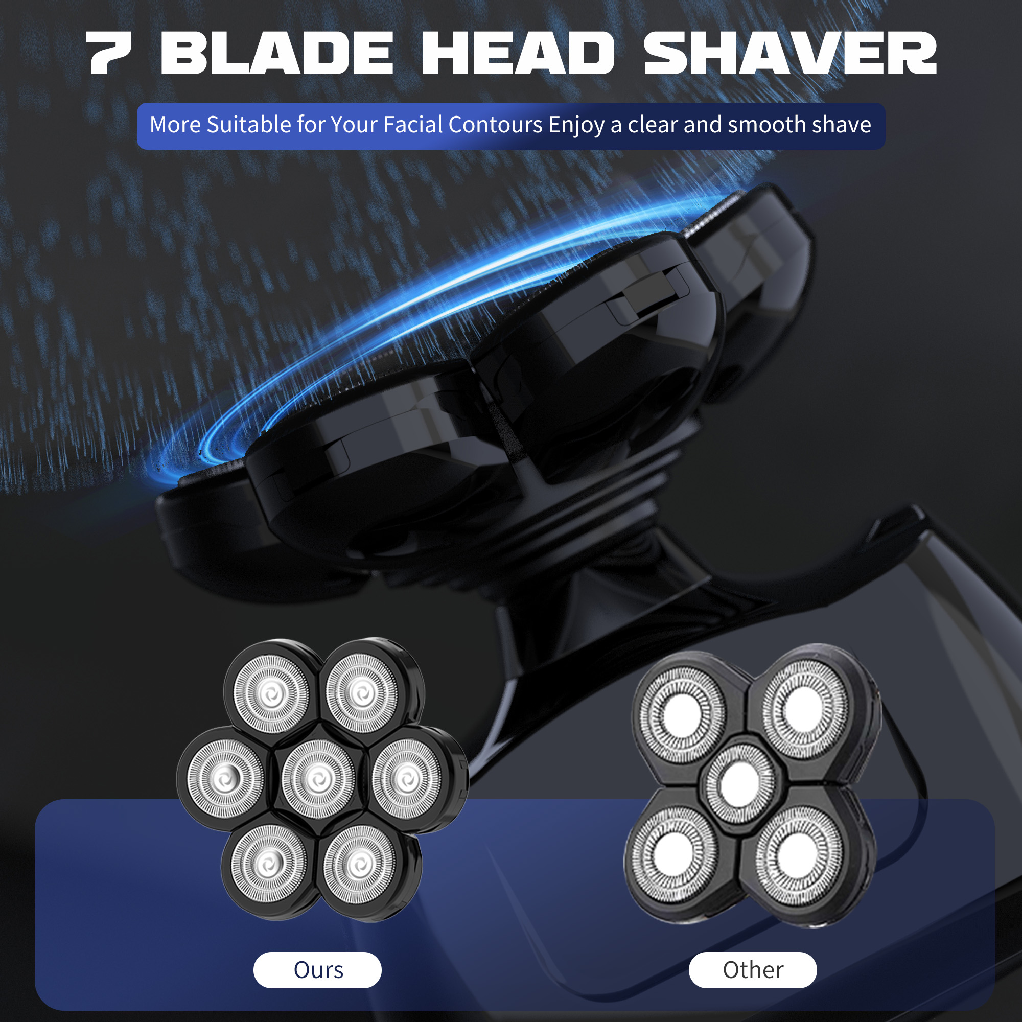 SEJOY Multifunctional 7D Head  - Men'S Grooming Razor Kit recension och pris